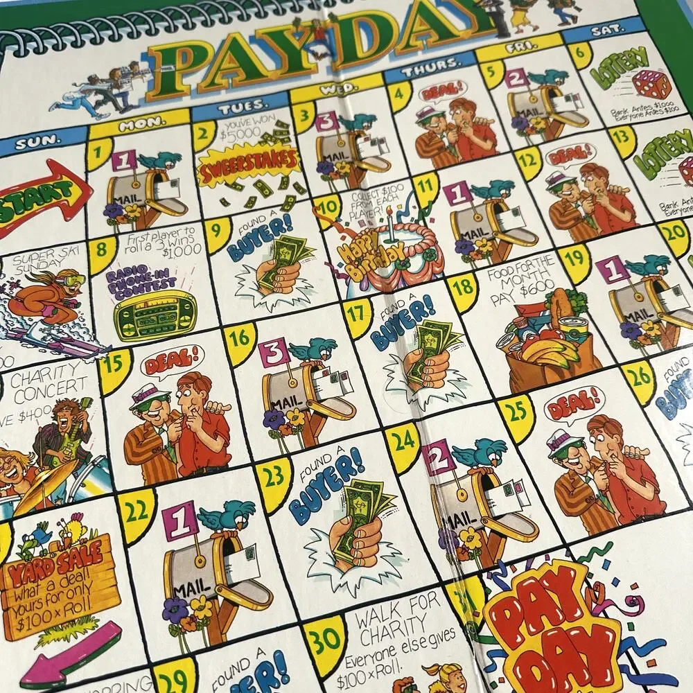 Vintage 1994 Payday Board Game